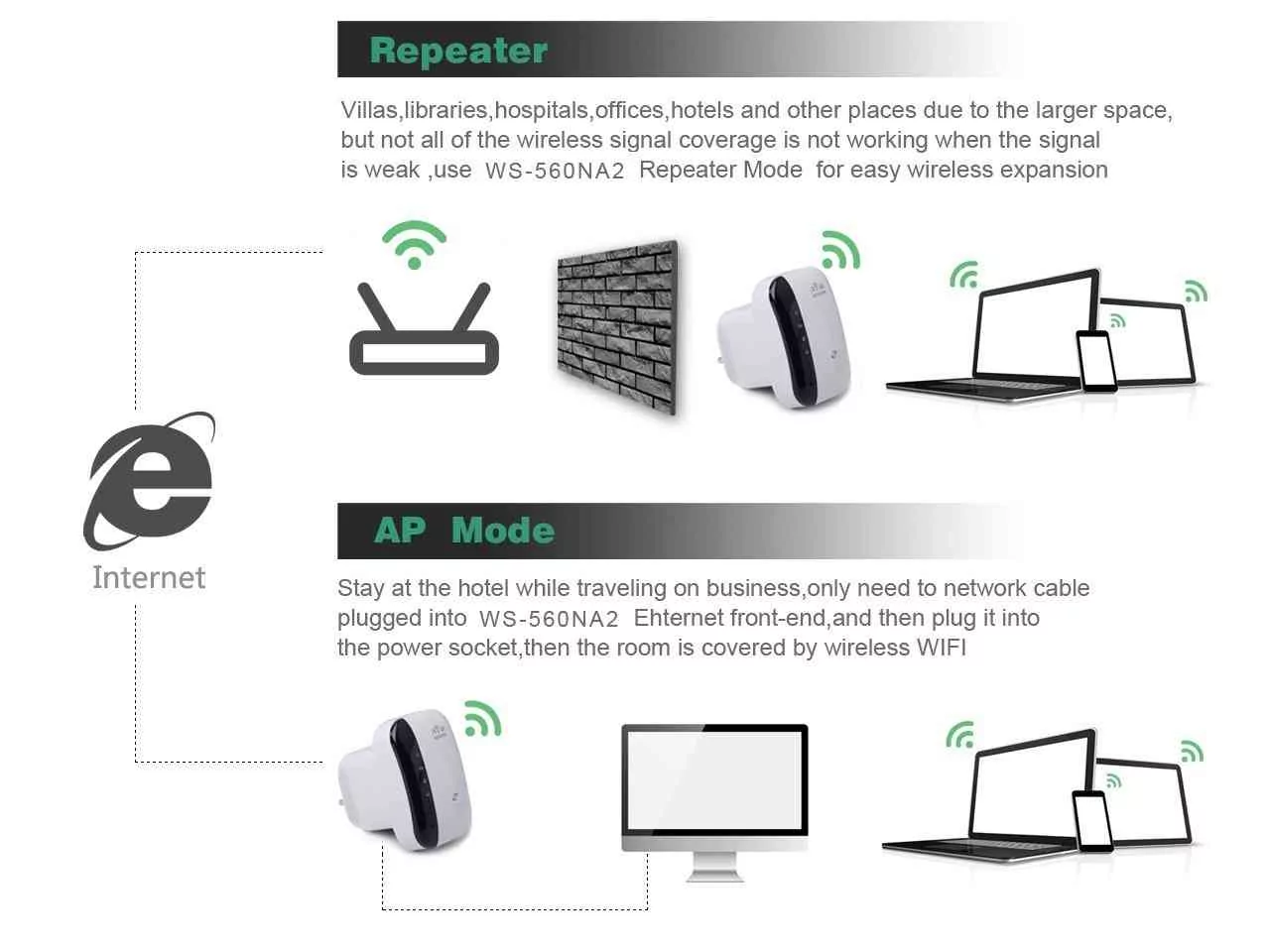 Wifi Signal Extender Sri Lanka