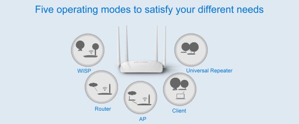 LB-LINK WIRELESS ROUTER BL-WR450H - Image 3