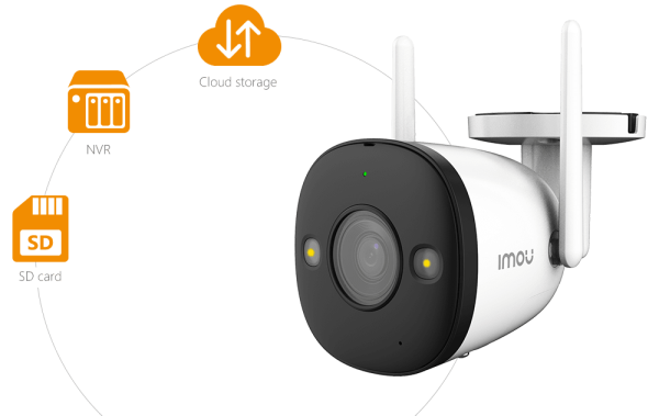 IMOU Bullet 2 IPC-F22FEP 2MP WiFi Camera with Smart Color Night Vision, built-in Spotlight and Mic - Image 2