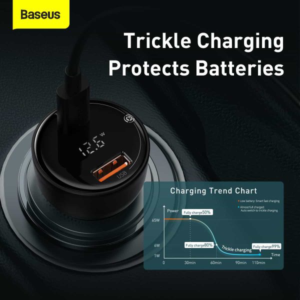 Baseus Supreme Digital Display PPS Duel Quick Charger TZCCZX-01 with Baseus Xiaobai series Fast Charging Cable Type-C to Type-C 100W (20V/5A) 1m Black (6MW) - Image 12