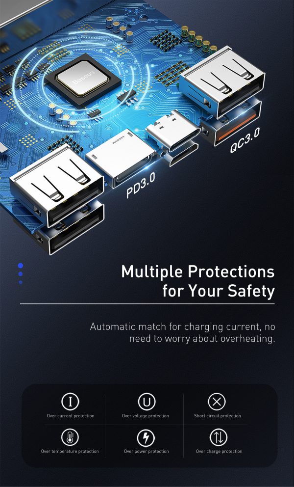 Baseus Amblight Digital Display Quick Charge Power Bank 30000mAh 65W - Image 2